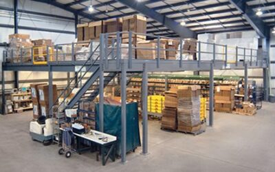 Mezzanines: Everything You Need to Know
