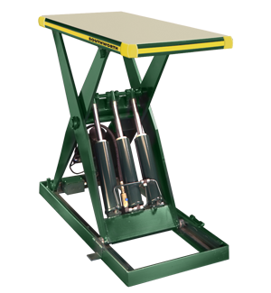 Ls Series Backsaver Hydraulic Lift Table The Material Handlerthe