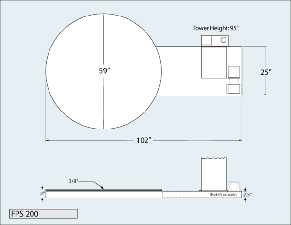 FPS 150 - Turntable Pallet Wrapper