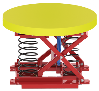 PalletPal 360 Spring Actuated Loader